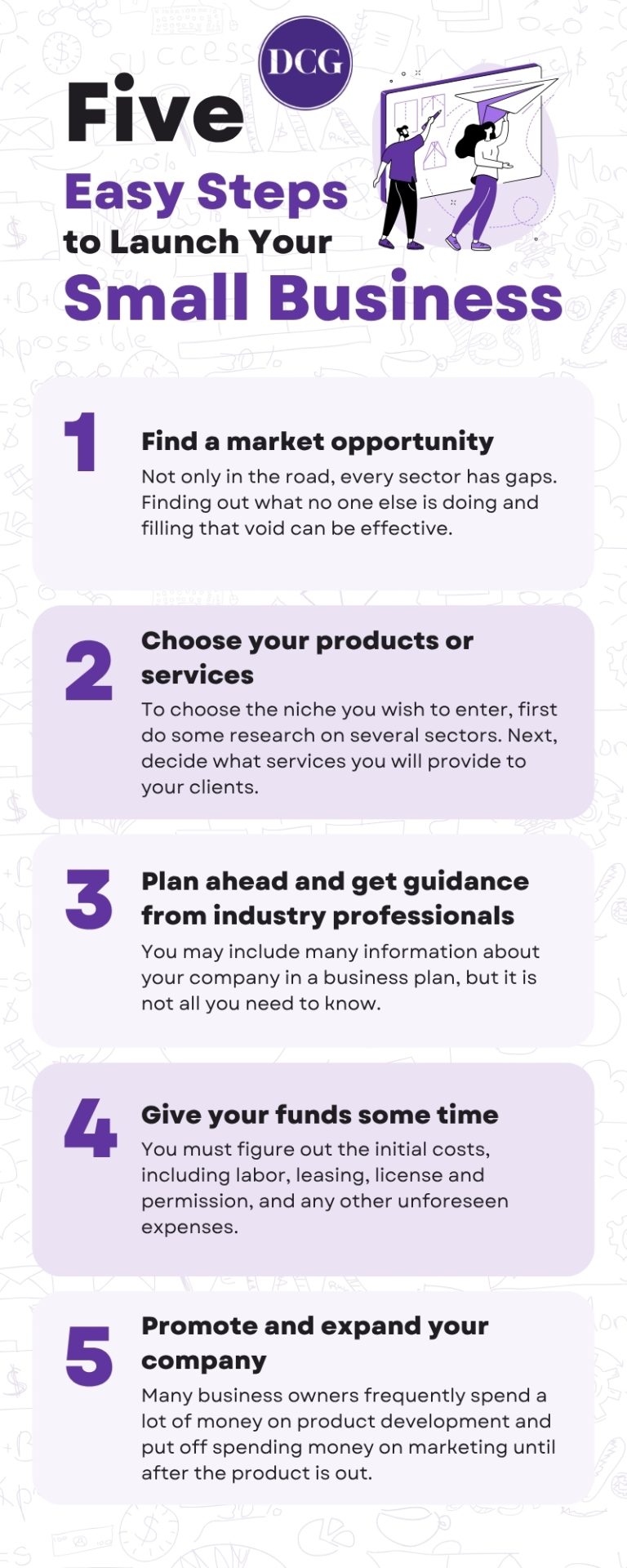 Five Easy Steps to Launch Your Small Business - Dicalo Consulting Group ...